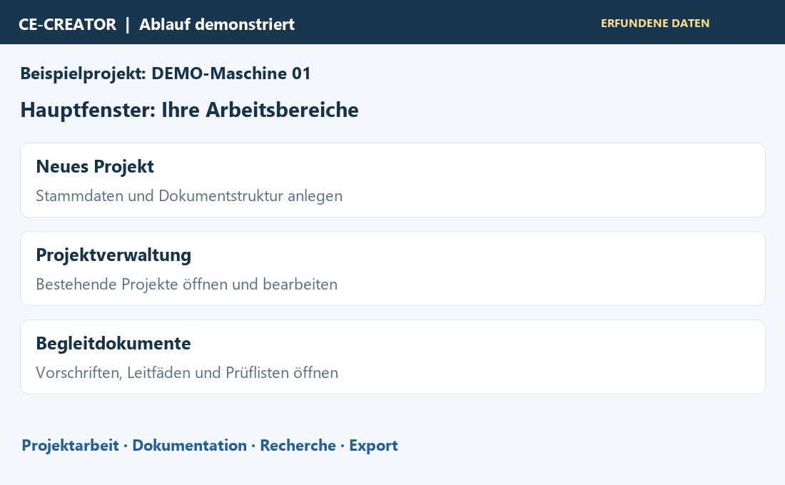 Schematisches CE-Creator-Hauptfenster: Neues Projekt, Projektverwaltung und Begleitdokumente